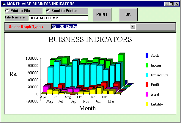 Hospital Supplier Inventory Control Software, Hospital Supplier Accounting Software, Medical Shop Management Software, Hospital Software, Billing, Invoicing, Inventory Control and Accounting Software for Medicine Dealers, Stockists, Medical Stores, hospital suppliers. Modules :Customers, Suppliers, Products, Sales, Purchase, Accounts & Utilities. Free Trial Download