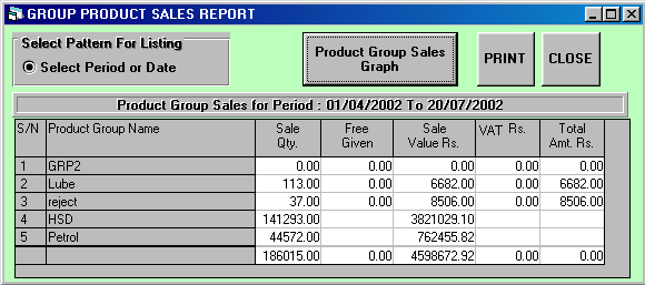 Hospitality Industry Software, Hospital Management Software, Hospital Software, Accounting Software for Hospitals, Hospital Software, Accounting and Business Management Software for hospitals, nursing homes, diagnostic labs. Modules : Rooms, Patients, Diagnostics, Payroll, Accounts & Utilities. Free Trial Download